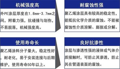 安顺3pe防腐钢管厂家性能优势